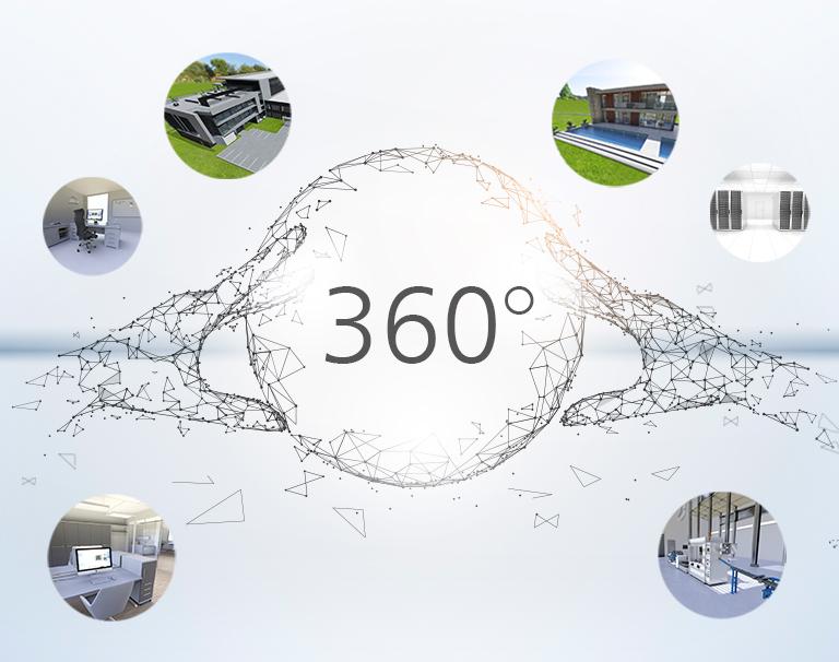 360-Grad-Produkterlebnis
