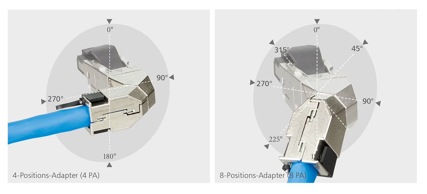 Field Plug Applikationen