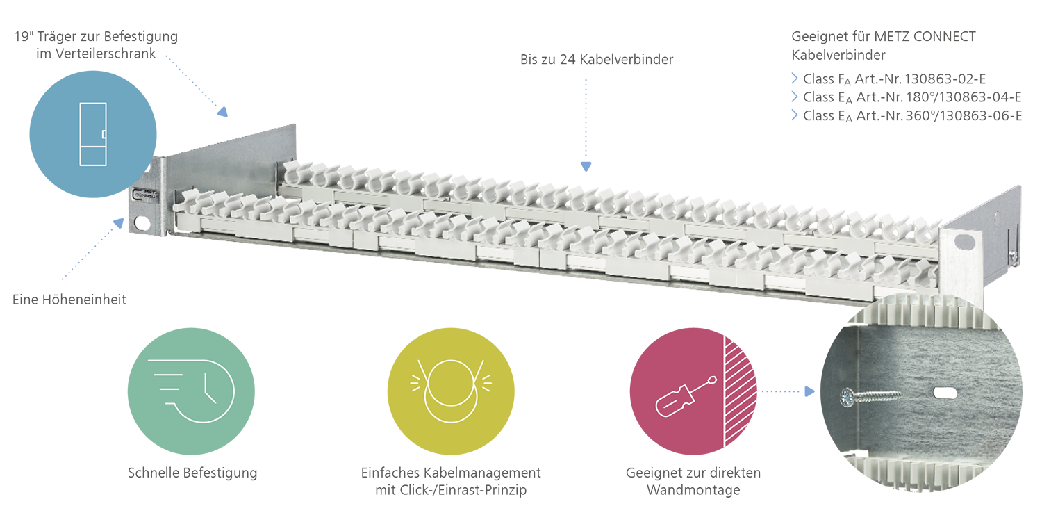 Kabelverbinder Zubehör: Click & Fix