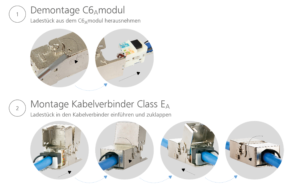 Demontage und Montage des Kabelverbinders Class EA