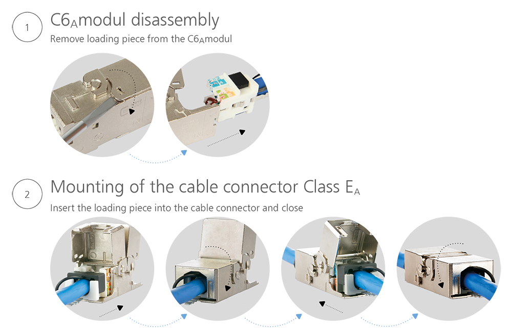 Assembly and Disassembly