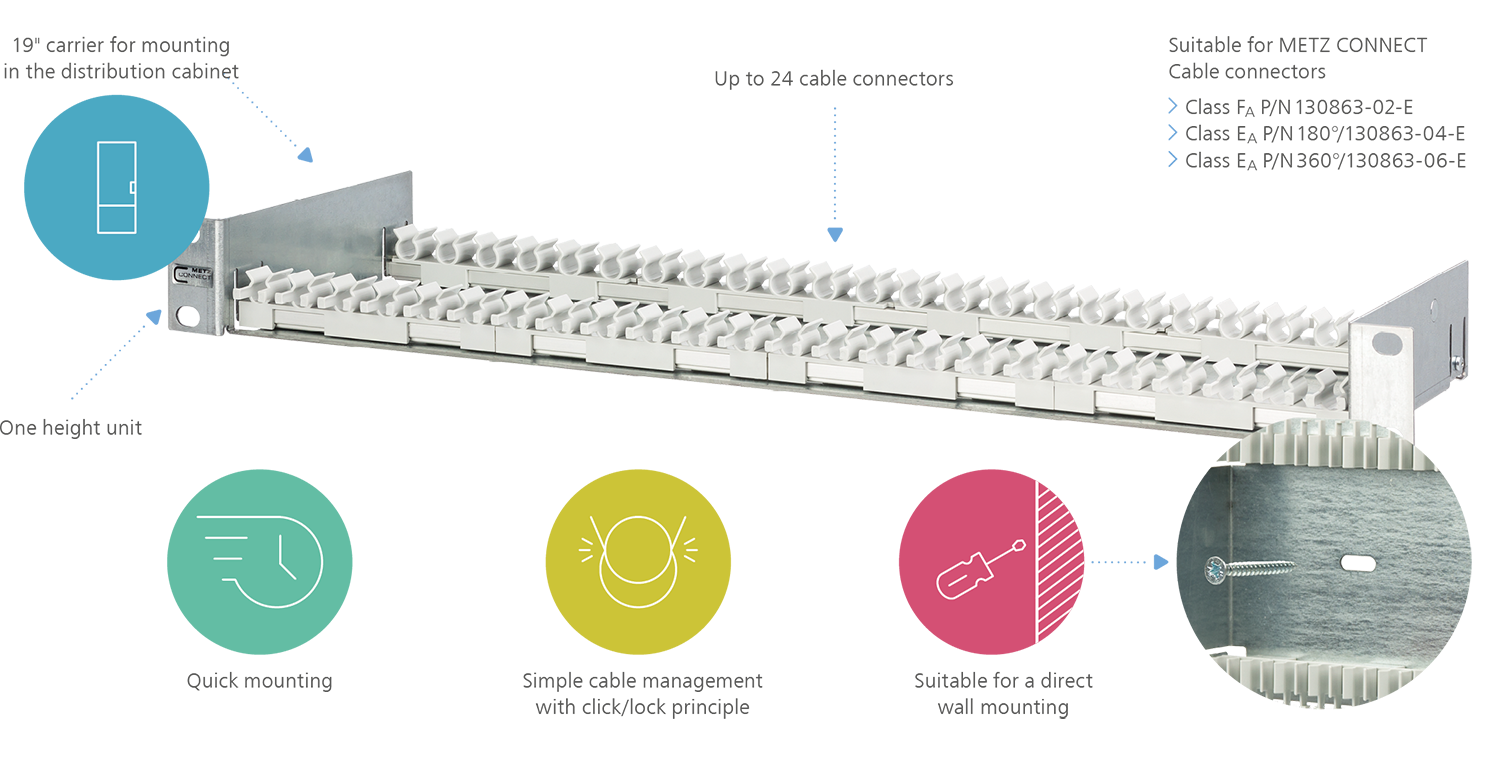 Click & Fix Accessory