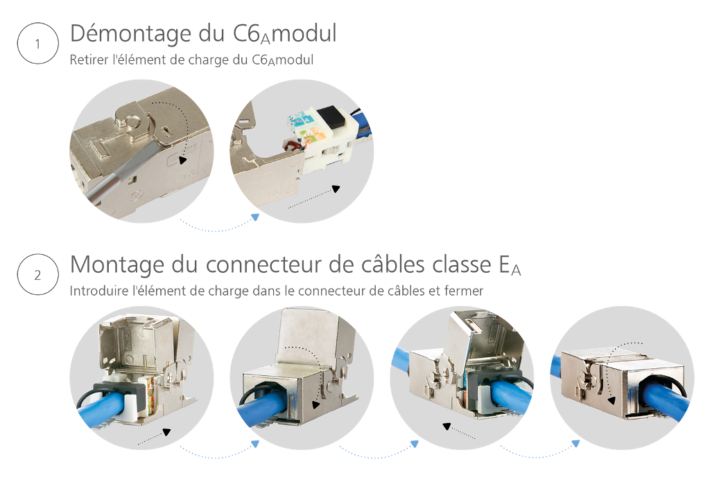 Montage et Démontage