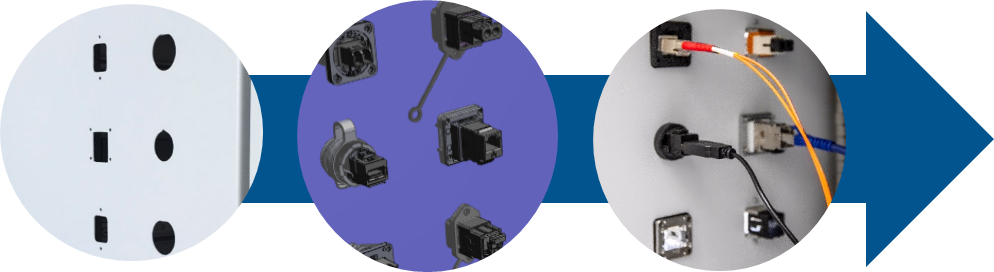 Control cabinet construction 4.0 – From digital device data to digital control cabinet