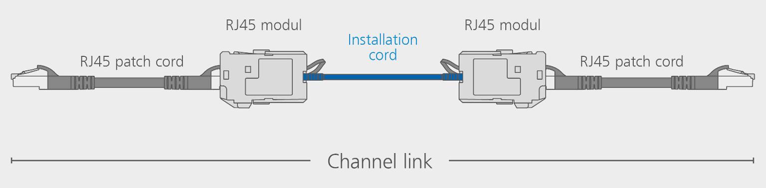 Link model patch cord Ultraflex500 