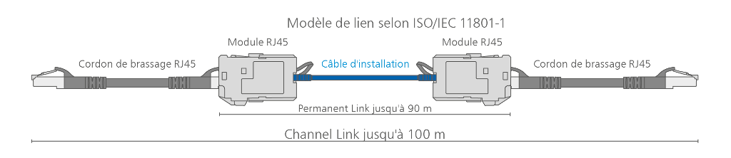 Chez nous, la QUALITÉ s'écrit en majuscules comme notre nom METZ CONNECT 