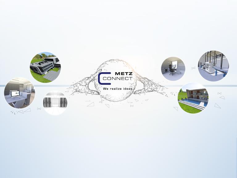 360-Grad Produkterlebnis