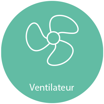 Ventilateur