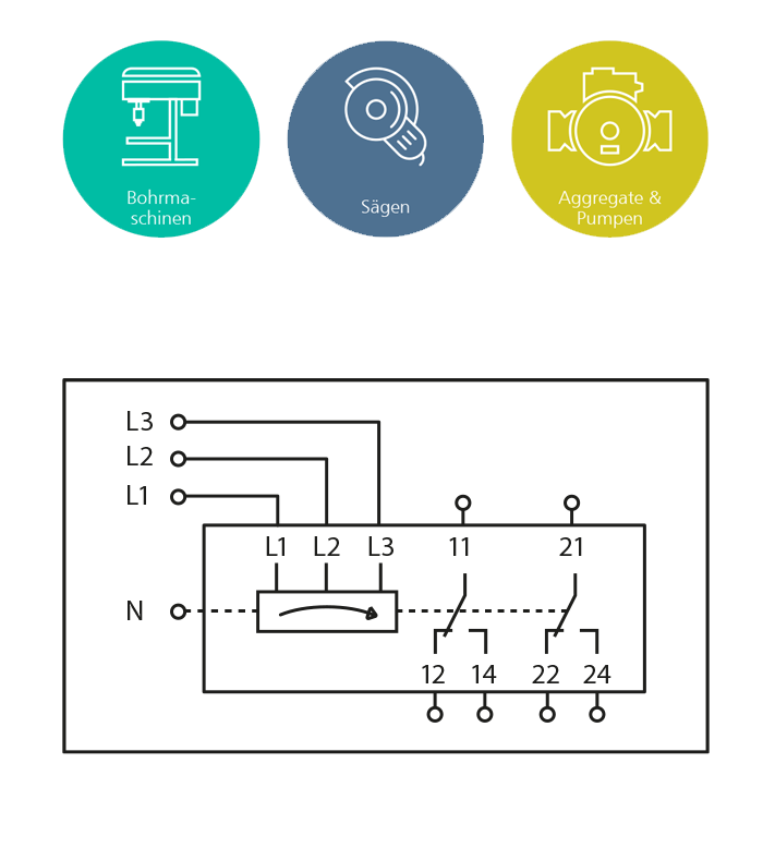 Applikationsbeispiele PFD2-E12
