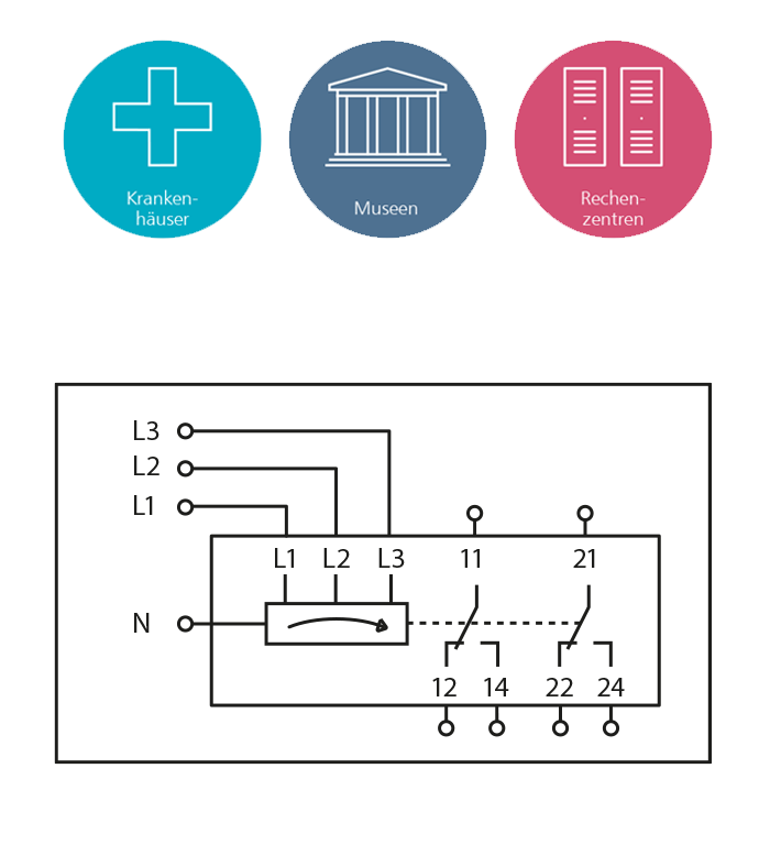 Applikationsbeispiele PFD3-E12