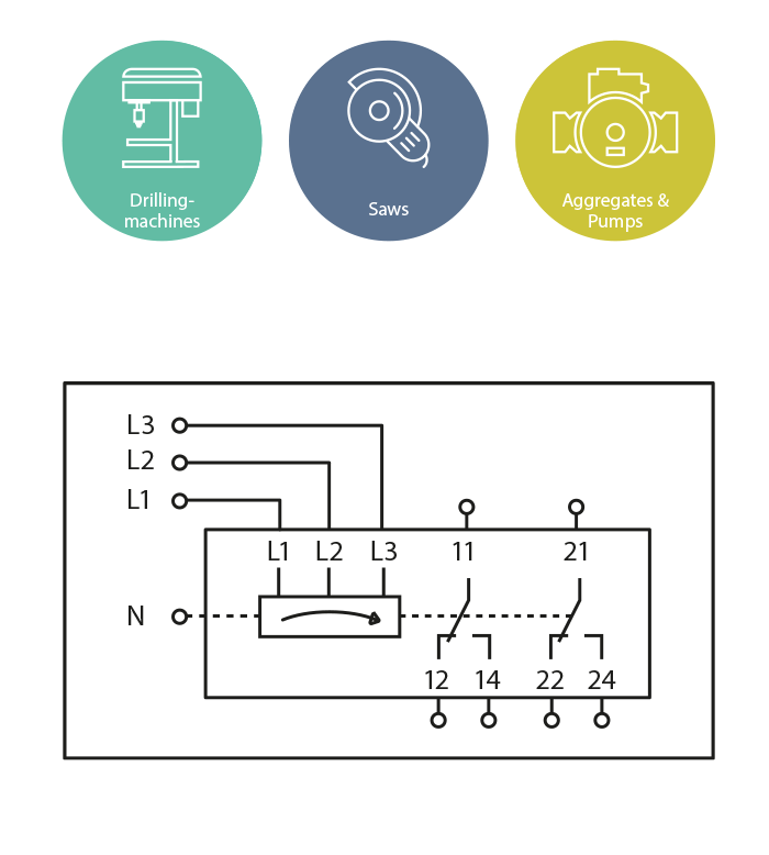 Application example PFD2-E12