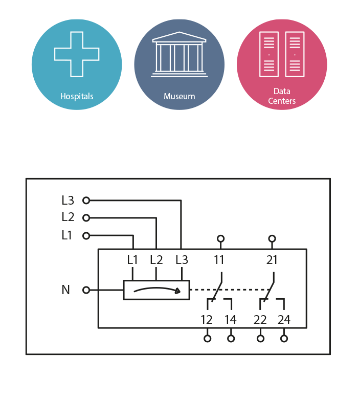 Application example PFD3-E12