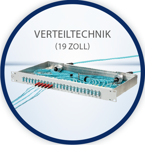 Verteiltechnik (19 Zoll)