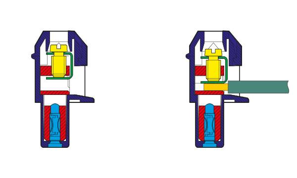 Zwangsgeführter Drahtschutz