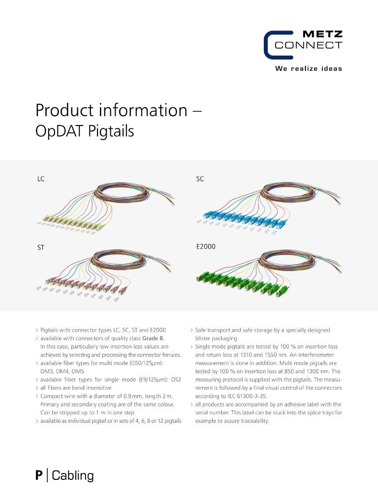 productinfo_opdat_pigtails_en