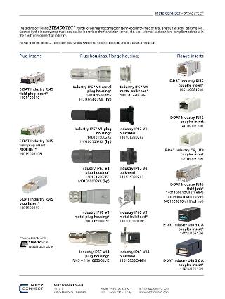 steadytec_grafik_kupfer_en.pdf