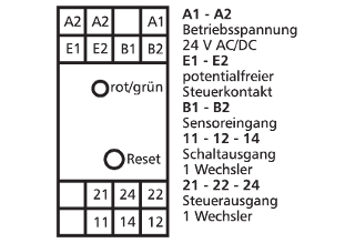 931604