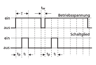 973036