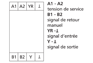 930740