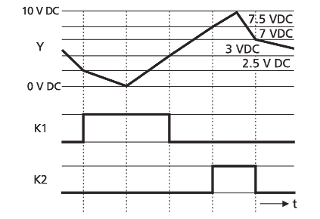 909427
