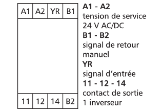 909460