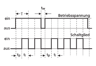 909587