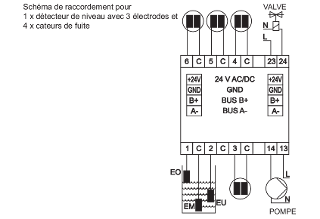 909850