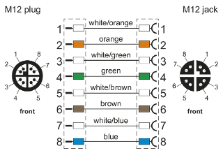 931561