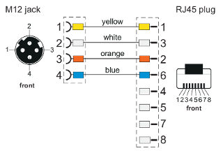 980684