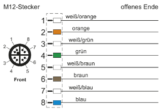 931526