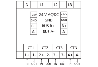 984979