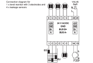 909848