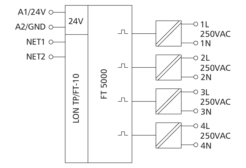 909251
