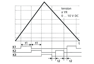 909479