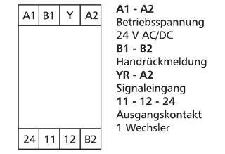 909423