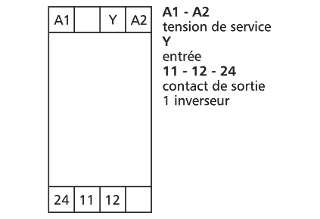 909491