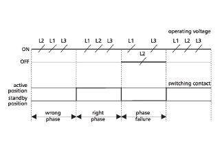 913493